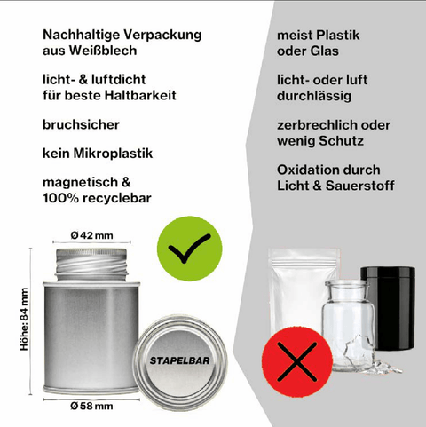 Hibiskus gemahlen - STAY SPICED ! - 71008xM