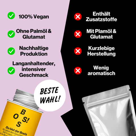 Happy Birthday | Gewürze Set | 4er Geschenkbox - STAY SPICED ! - 59533x