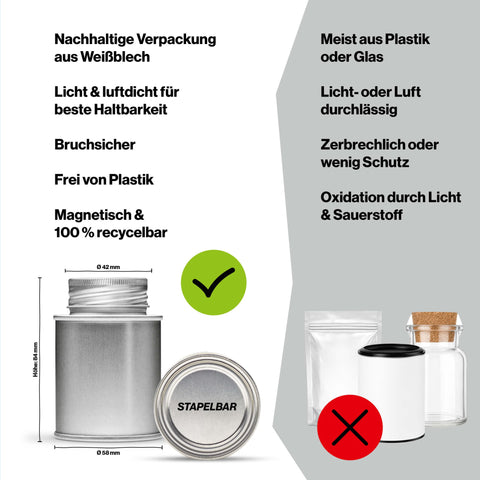 8 Pfeffermischung - Grand Cuvée - STAY SPICED ! - 52310xM