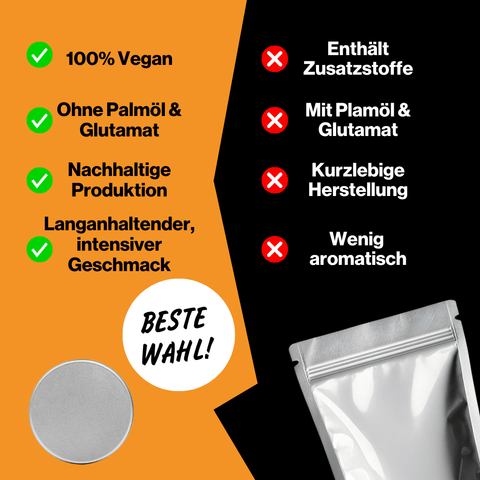 GRILL | Gewürze Kennenlern-Set | 6 Mikro-Gewürzdosen - STAY SPICED ! - 59056x