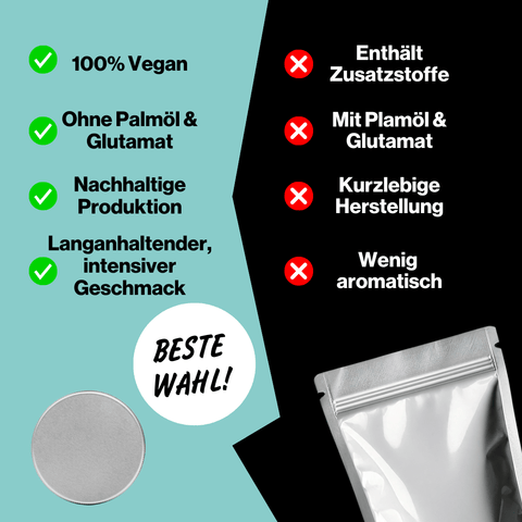 TOPSELLER | Gewürze Kennenlern-Set | 6 Mikro-Gewürzdosen - STAY SPICED ! - 59055x