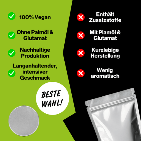 MEDITERRAN | Gewürze Kennenlern-Set | 6 Mikro-Gewürzdosen - STAY SPICED ! - 59057x
