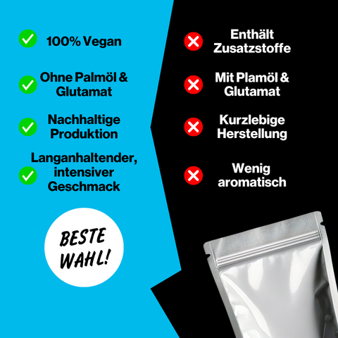 Harissa, würzige Gewürzmischung